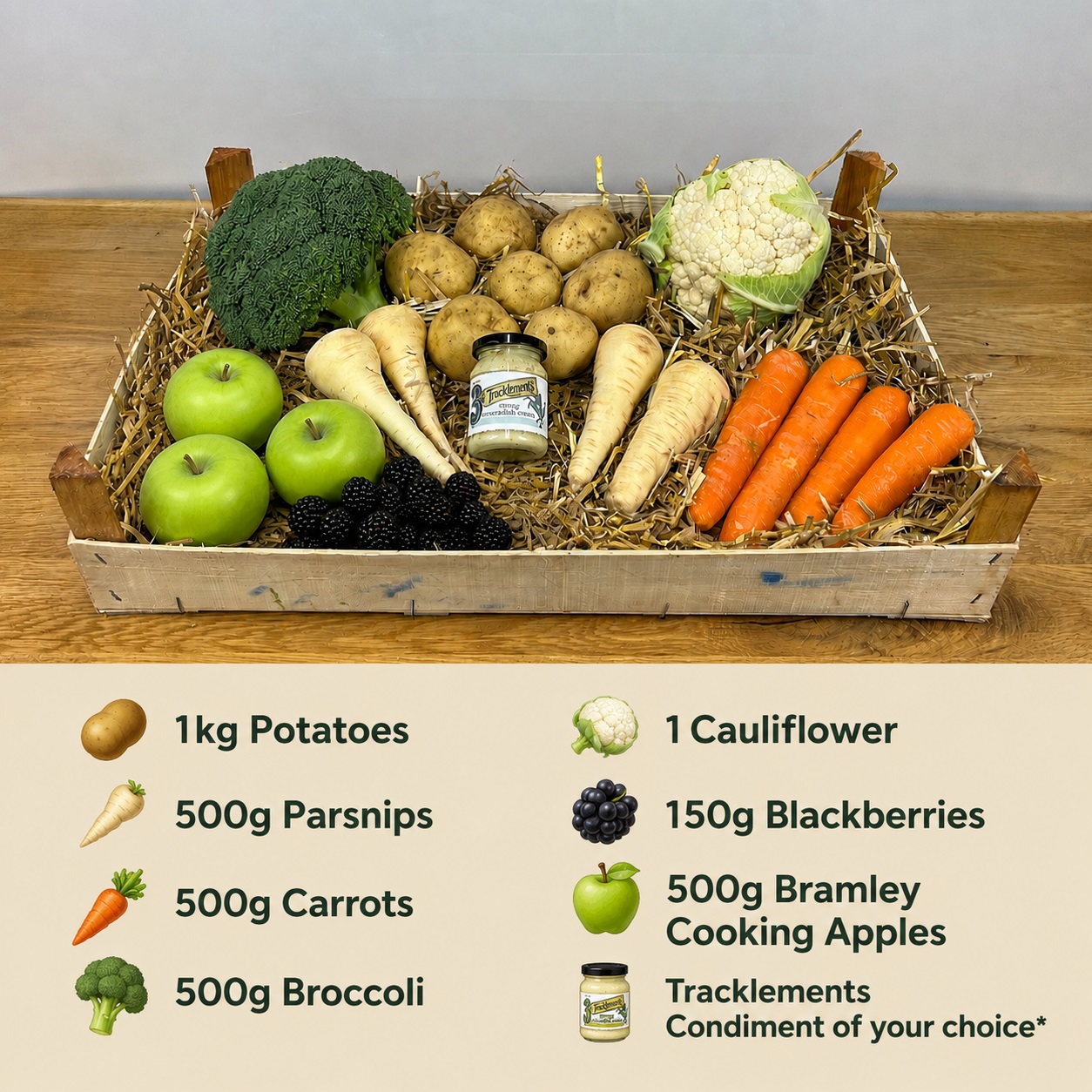 Seasonal Roast Box
