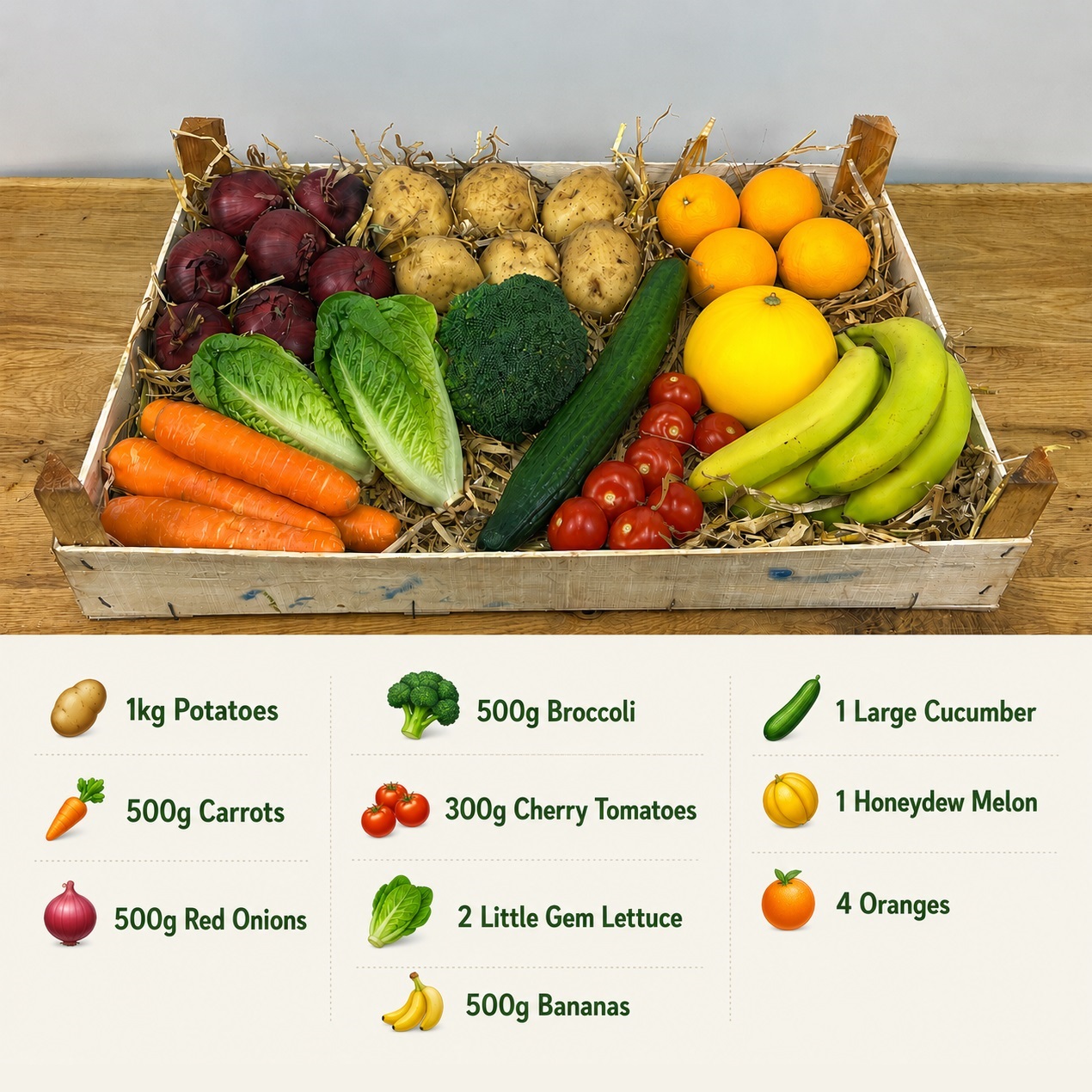 Ten4Ten Fruit & Veg Box